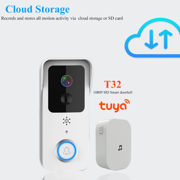 video doorbell