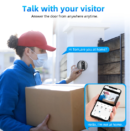 Peephole Cam Video Doorbell