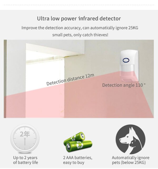 shulix alarm system