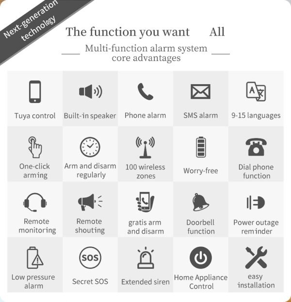 shulix alarm system