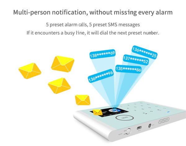 shulix alarm system