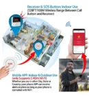 sos alarm system