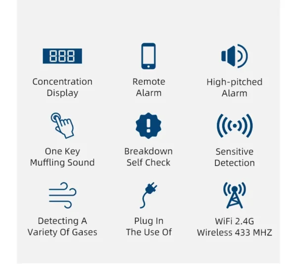 gas detector