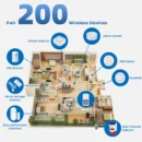 smart home security system